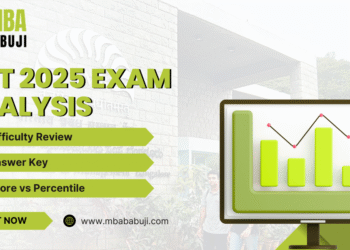 CAT 2025 Exam Analysis