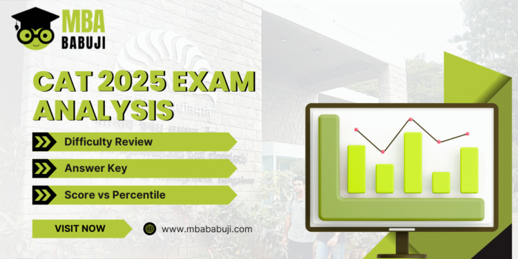 CAT 2025 Exam Analysis