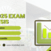 CAT 2025 Exam Analysis