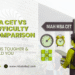 MAH MBA CET vs CMAT Difficulty Level Comparison 2026