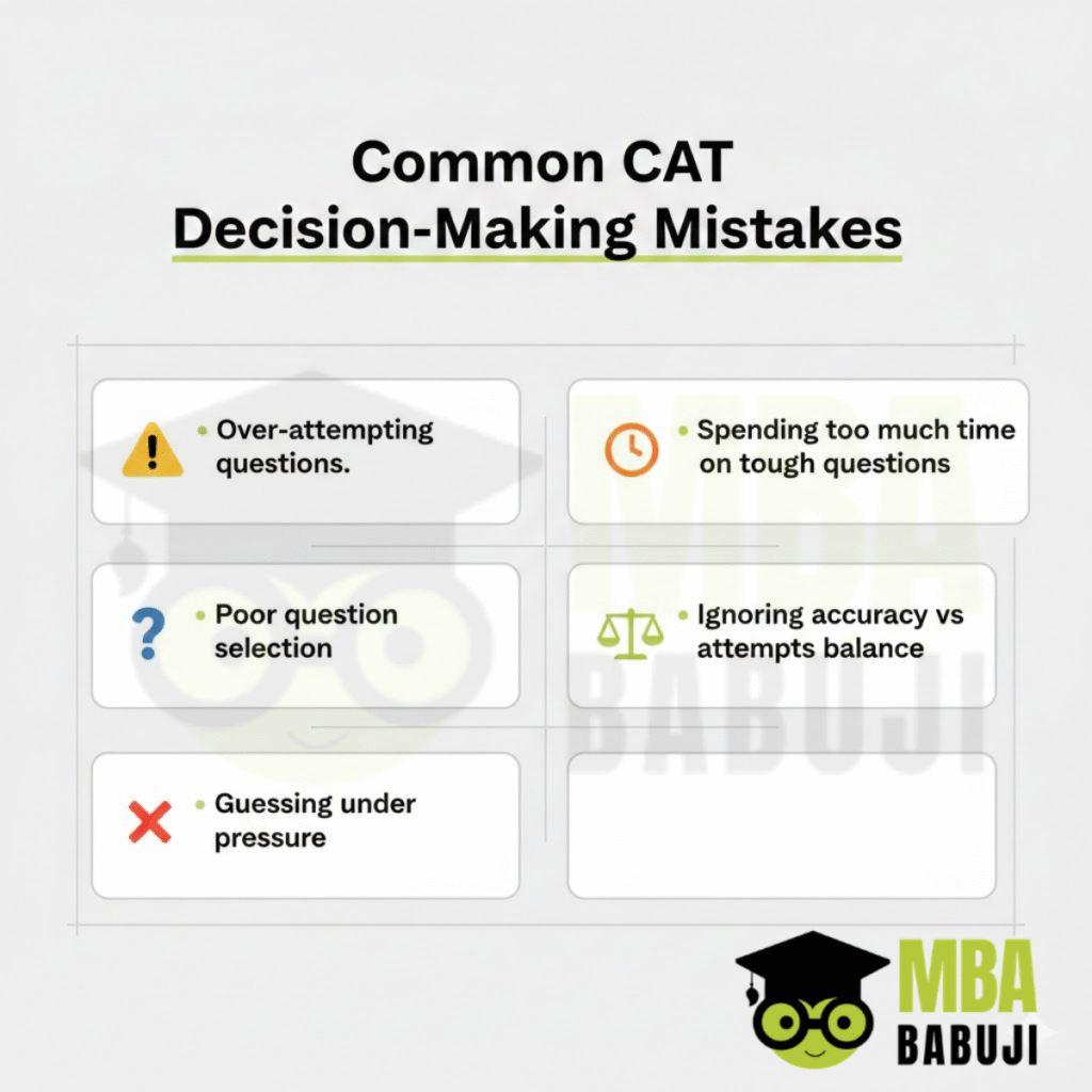 The Most Common Decision-Making Mistakes CAT Aspirants Make