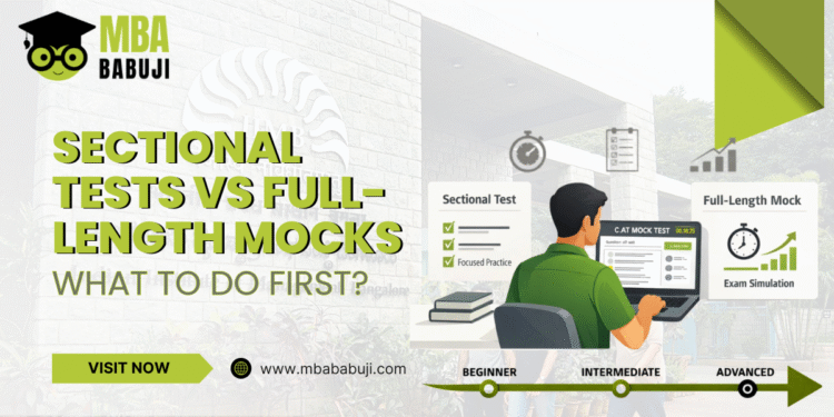 Sectional Tests vs Full-Length Mocks