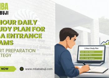 2-Hour Daily Study Plan for MBA Entrance Exams